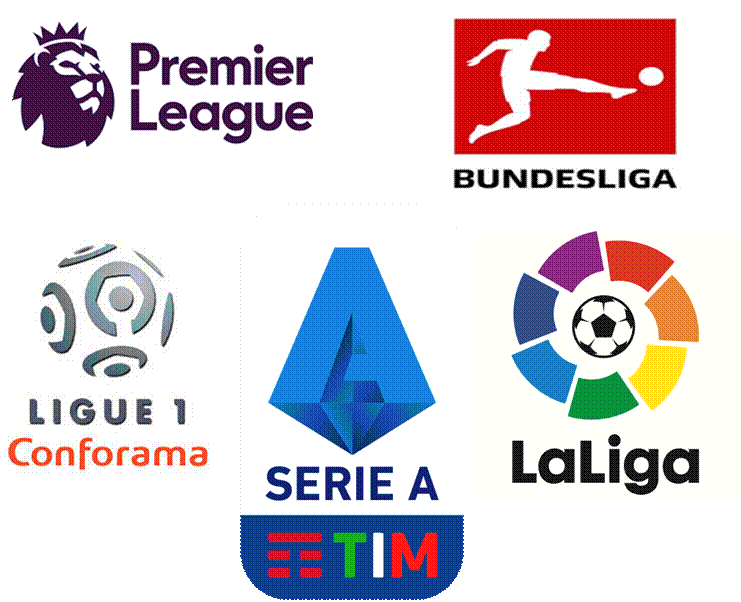 Logo Premier League: la historia y el significado del logotipo, la ...,La Bundesliga en Alemania estrenar un logo para la temporada 2017 ...,Ligue 1 | Manager FDF Wiki | Fandom,Serie A (Italia) - Wikipedia, la enciclopedia libre,Logos | Liga de Ftbol Profesional